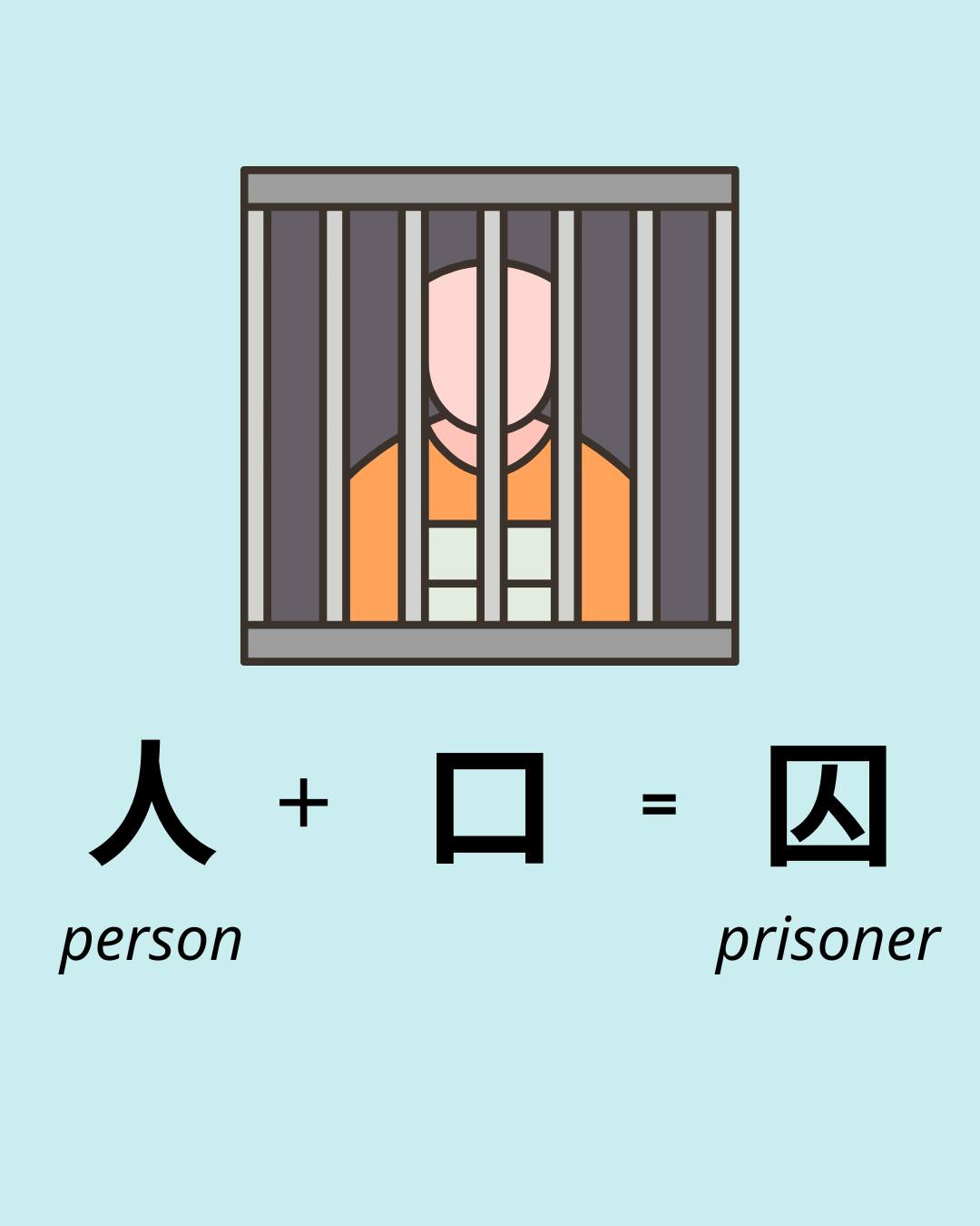The Japanese kanji ”凸凹” (dekoboko) is one of my favorites.