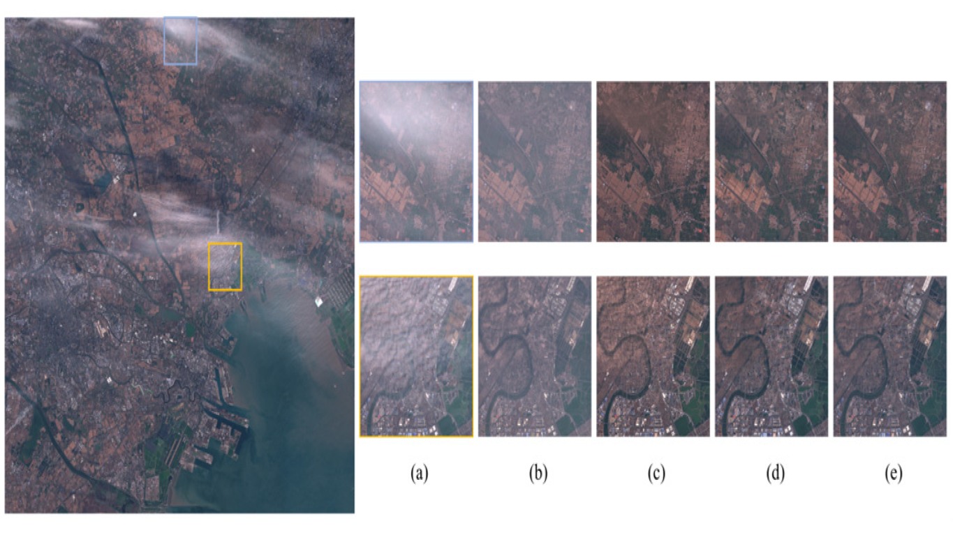 Remote - 🖼️🖼️ GLUENet: An Efficient Network for Remote Sensing #Image # ...