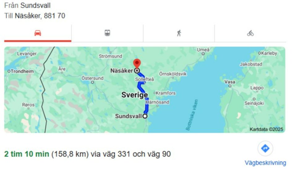 Sjukvårdspartiet Västernorrland | Härnösand