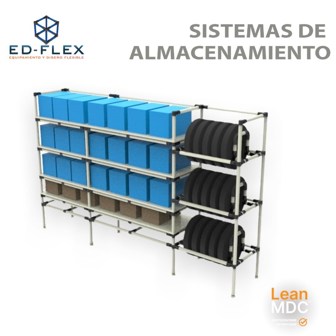 ED-FLEX - 🔧⚙️SISTEMAS DE ALMACENAMIENTO ⚙️🔧Conoce... | Facebook