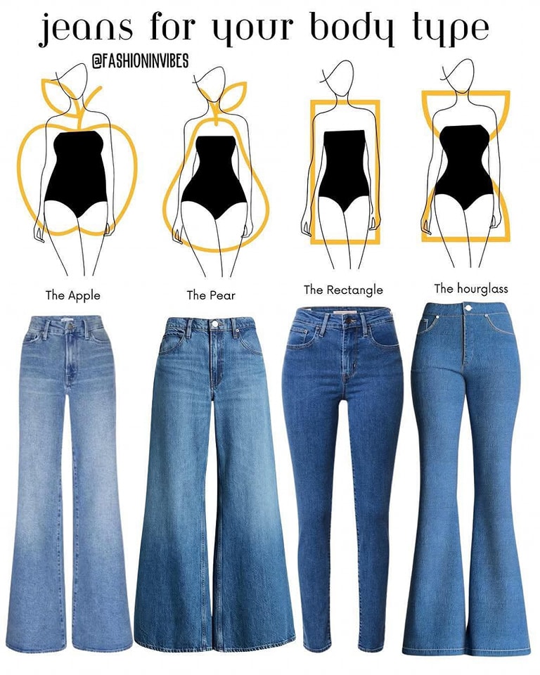 Shopping - #tips @fashionvibes | Facebook