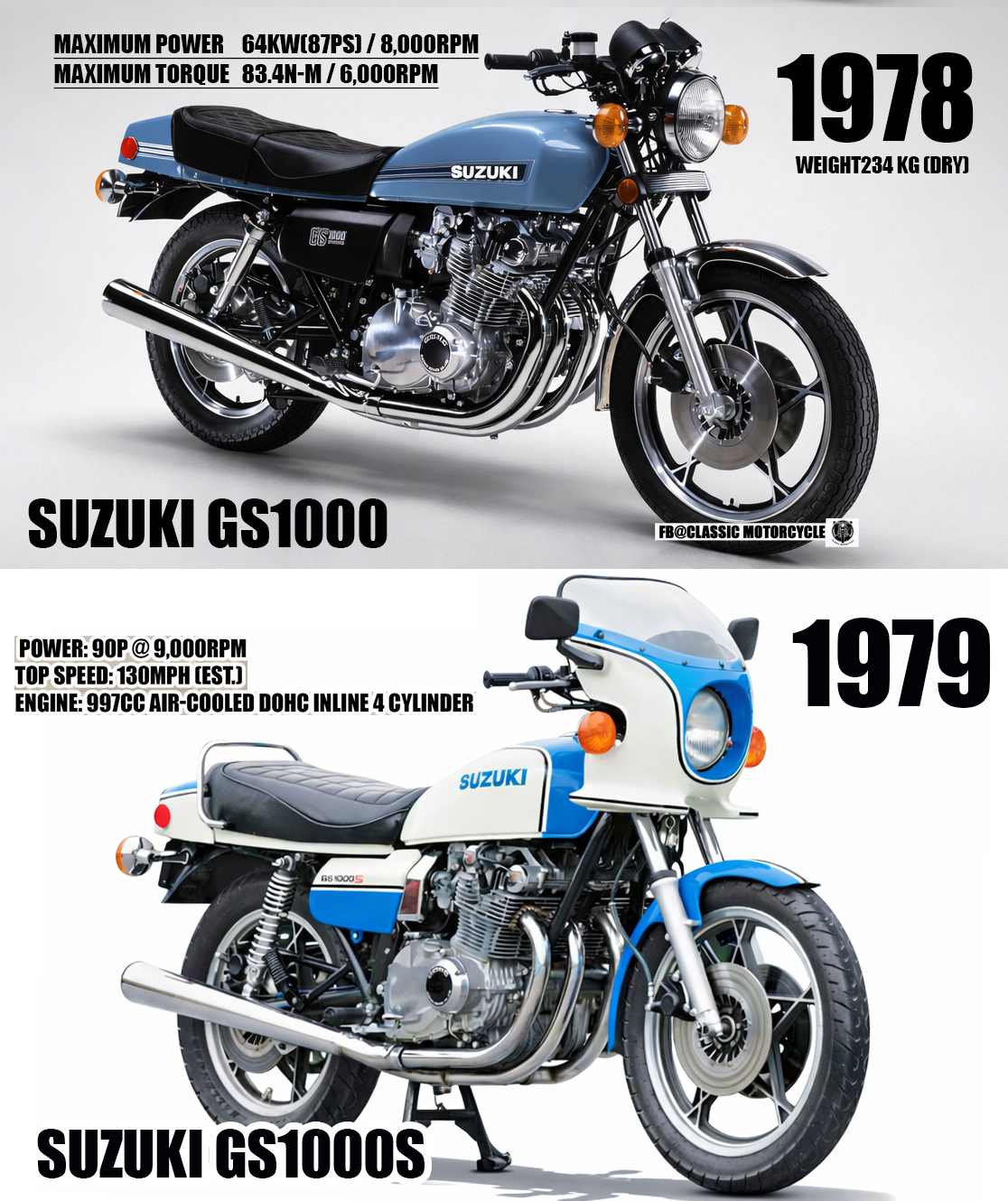 1978 Suzuki GS1000 1979 Suzuki GS1000S