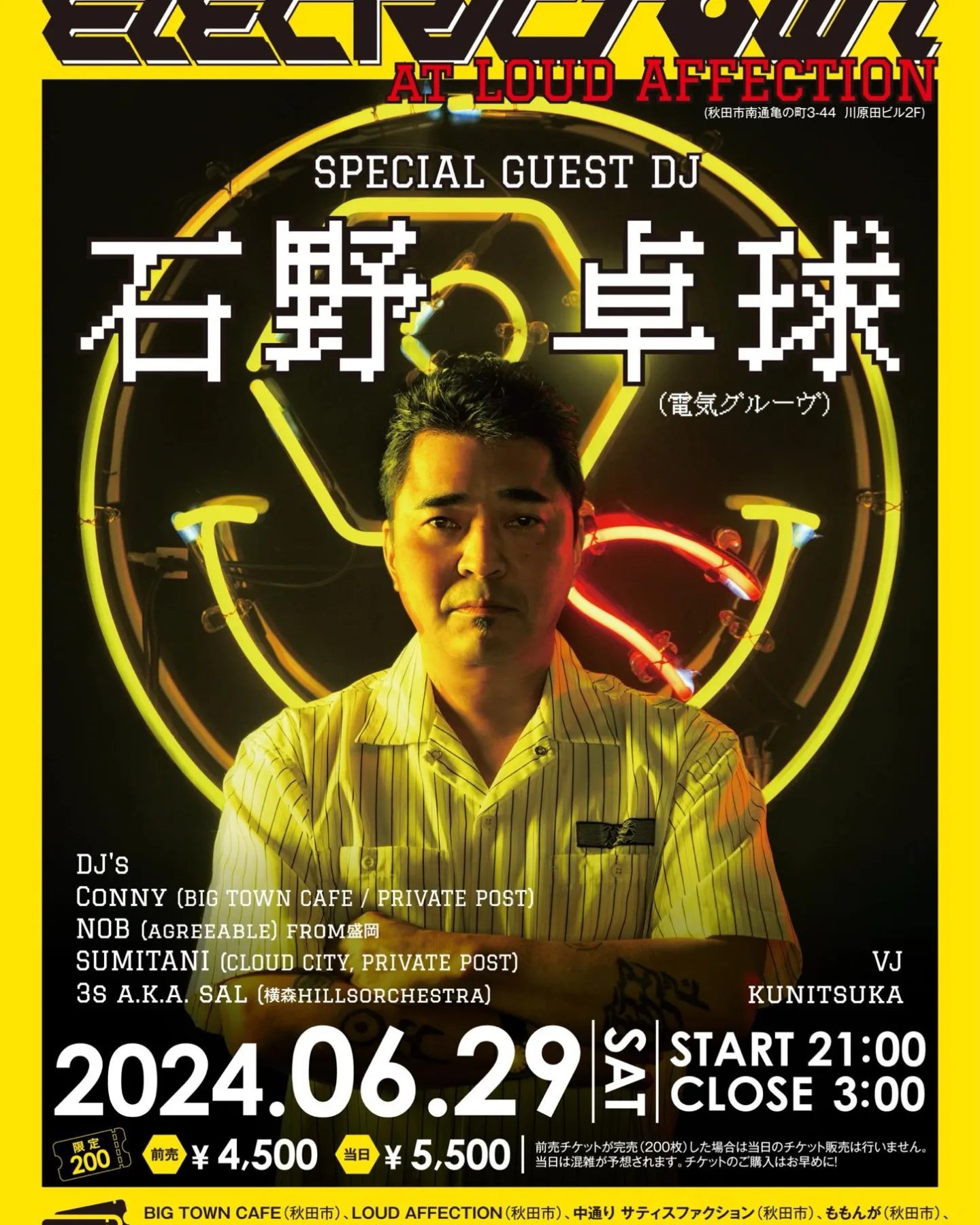 活動歴および当時の関連ビジュアル記録