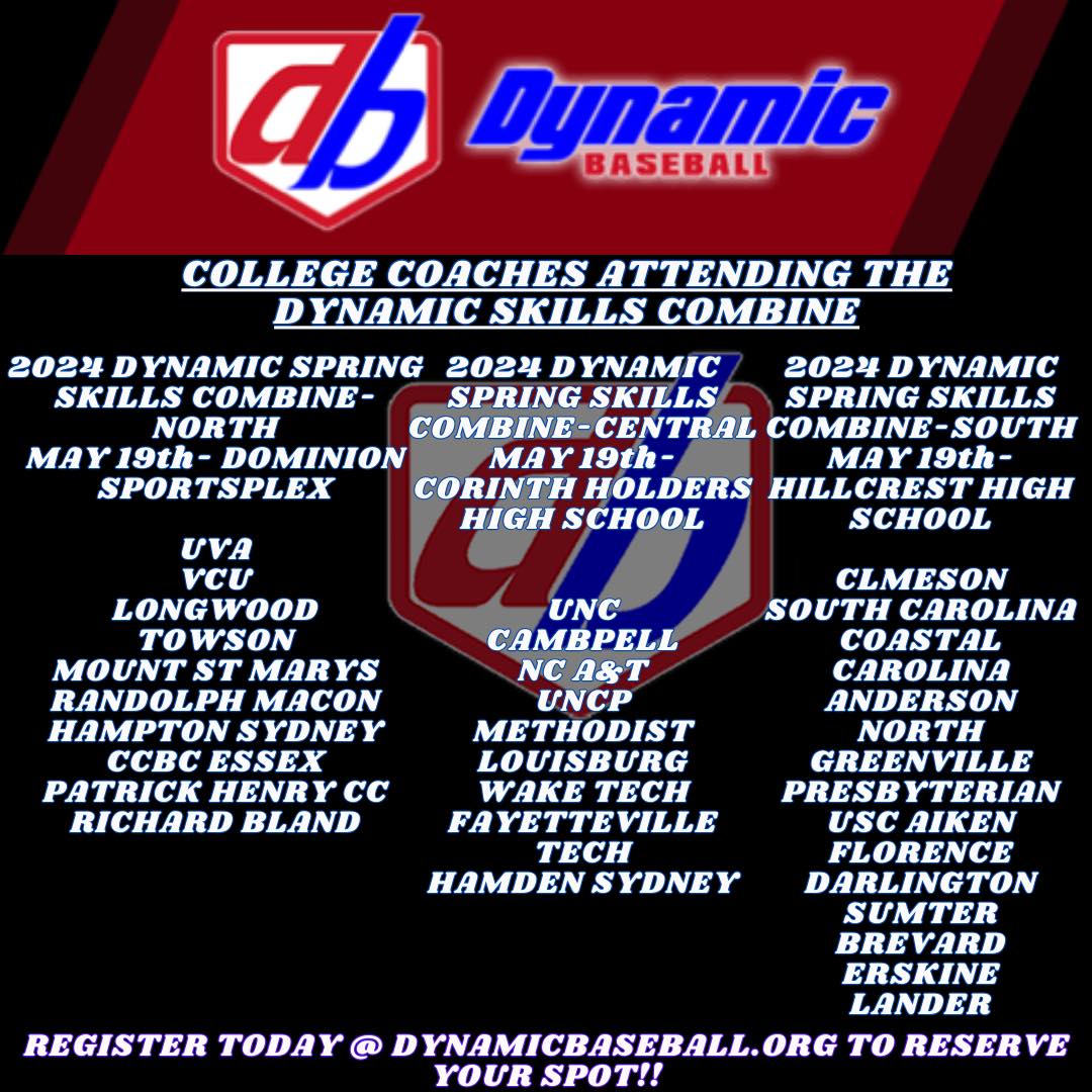 Dynamic Baseball