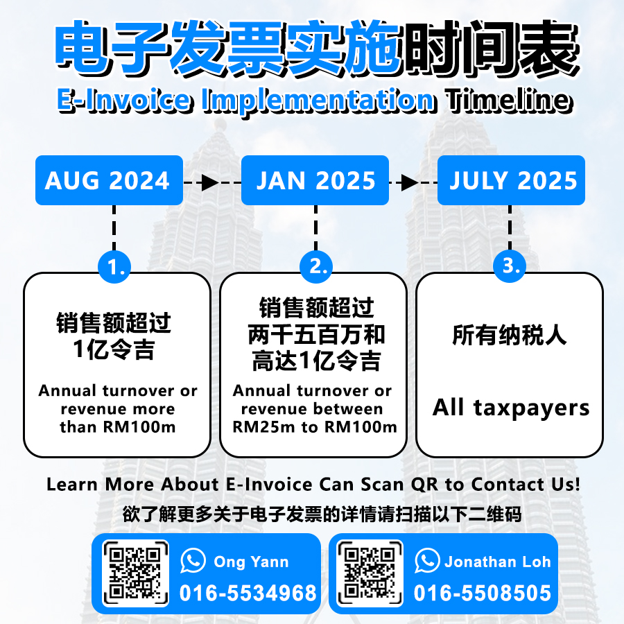 Webstation - E-INVOICE E-Invoicing Implementation Timeline: Impacts and ...