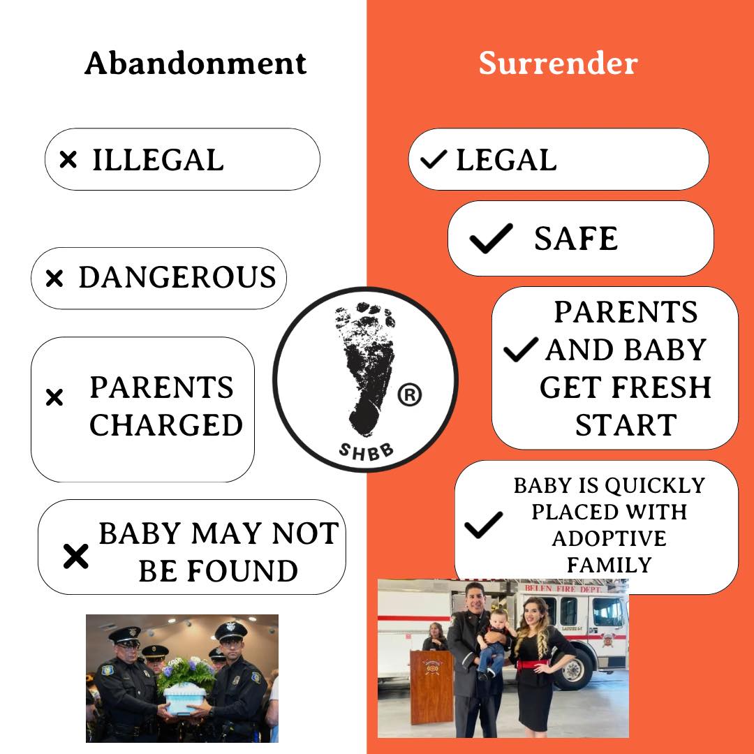 Safe Haven Baby Boxes - Our language matters. There is a distinct ...