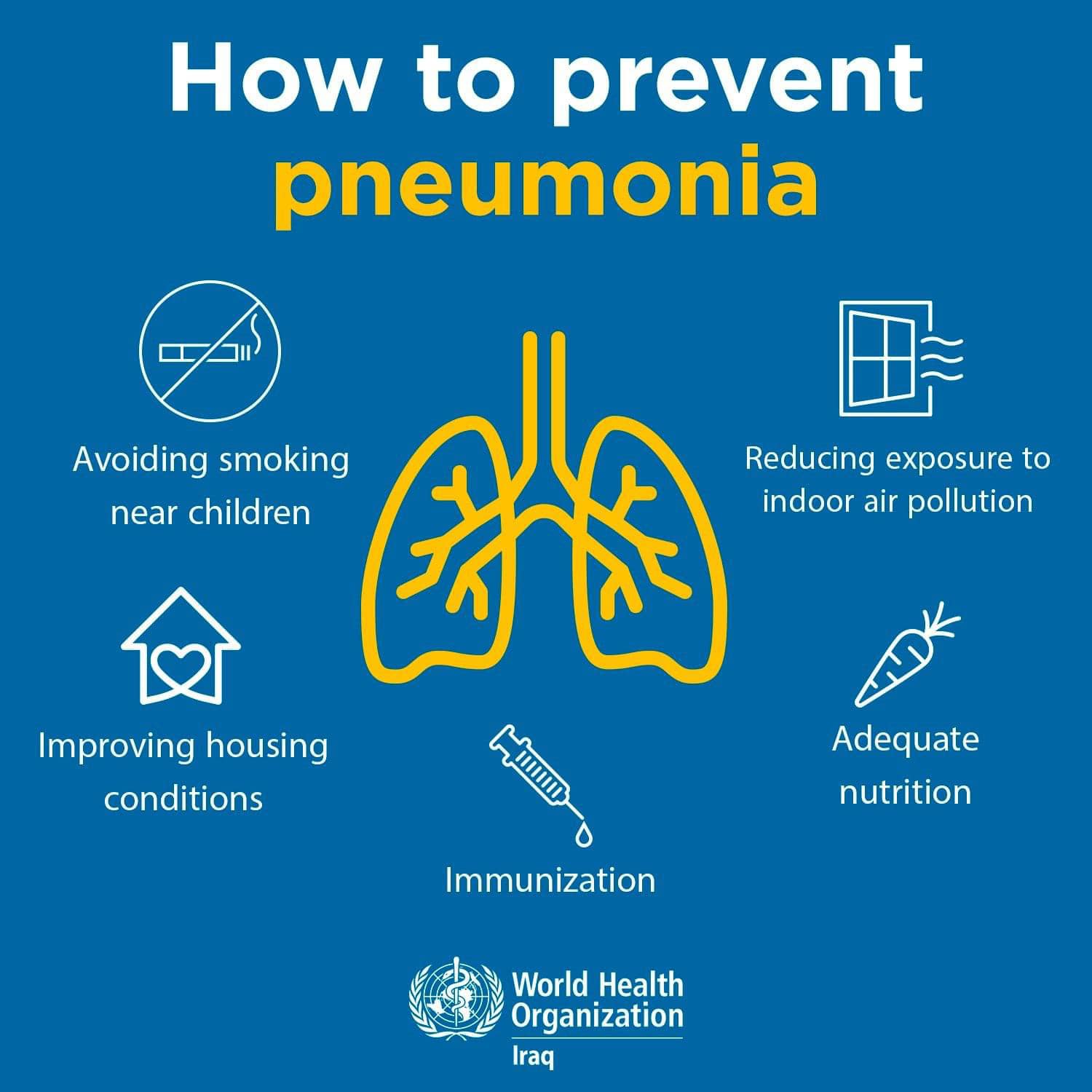 can cigarette cause pneumonia Smoking and Pneumonia: What to Know and Tips for Managing Smoking in acute respiratory infections