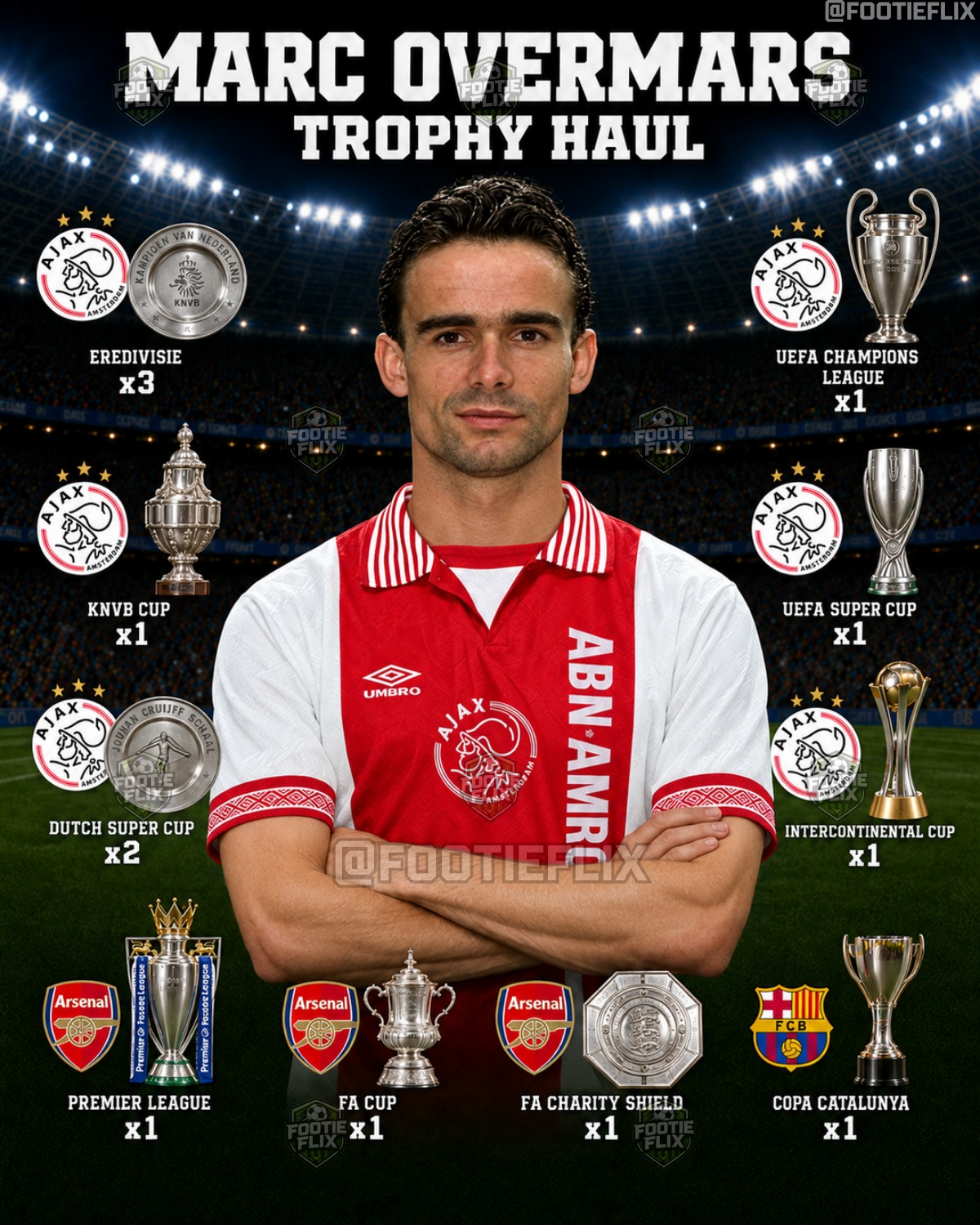 Marc Overmars trophy haul at Ajax, Arsenal and Barcelona