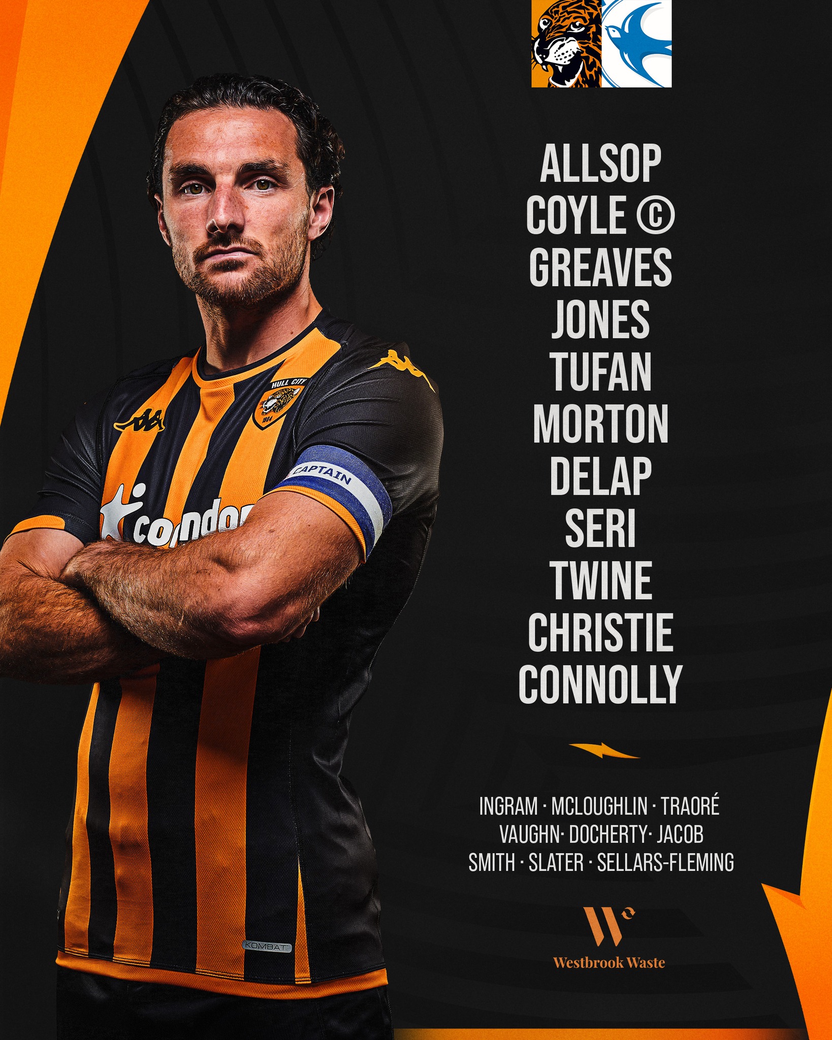 Hull City - 🗞️ Team news just in! Here’s the Tigers... | Facebook