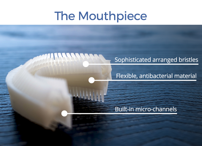 Clever Teeth
