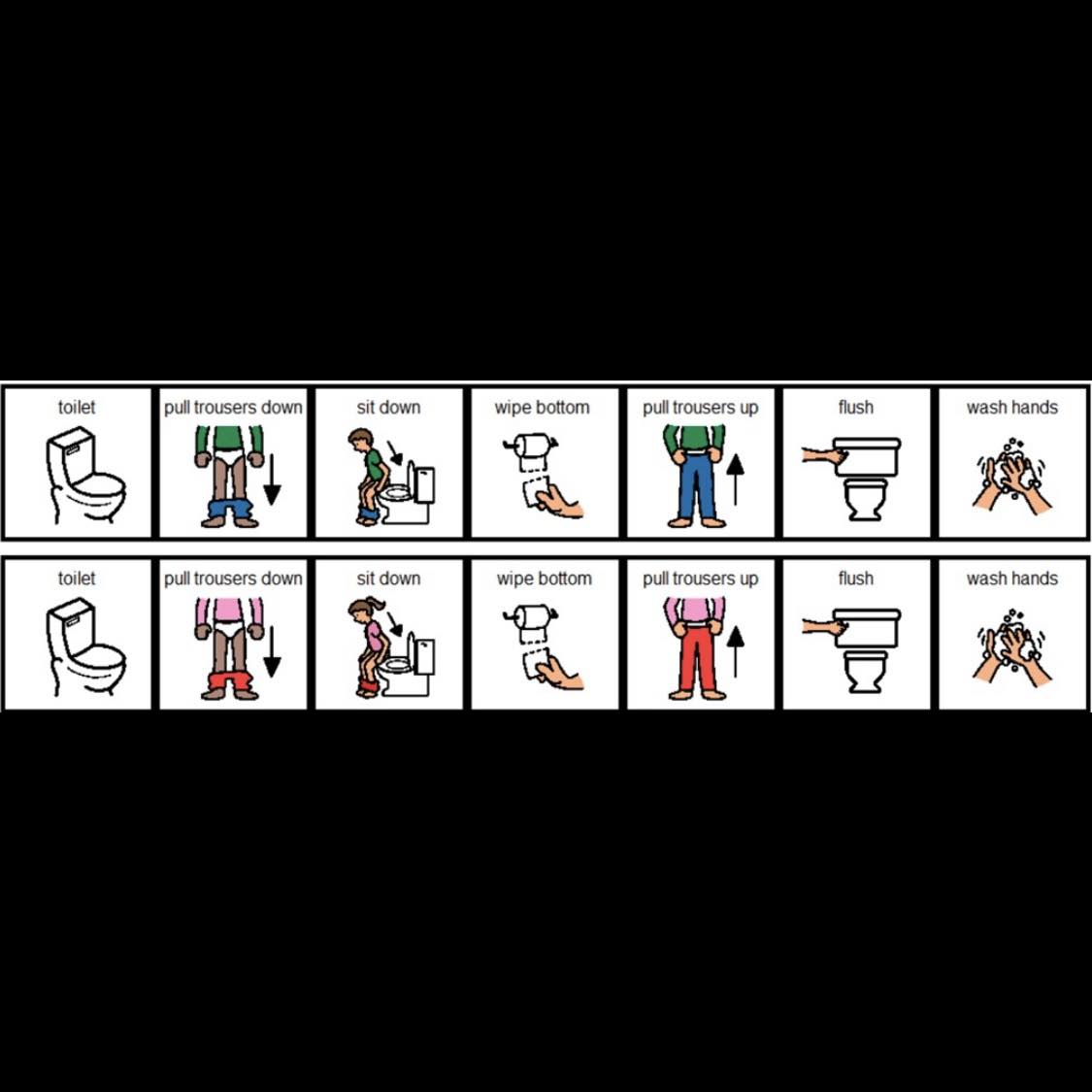 NHS - Visual Schedules are a good way to create structured, predictable ...