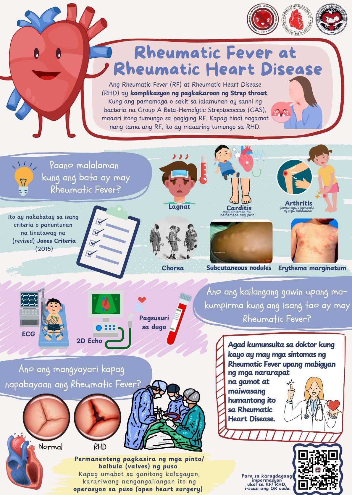 Philippine Rf-Rhd Foundation