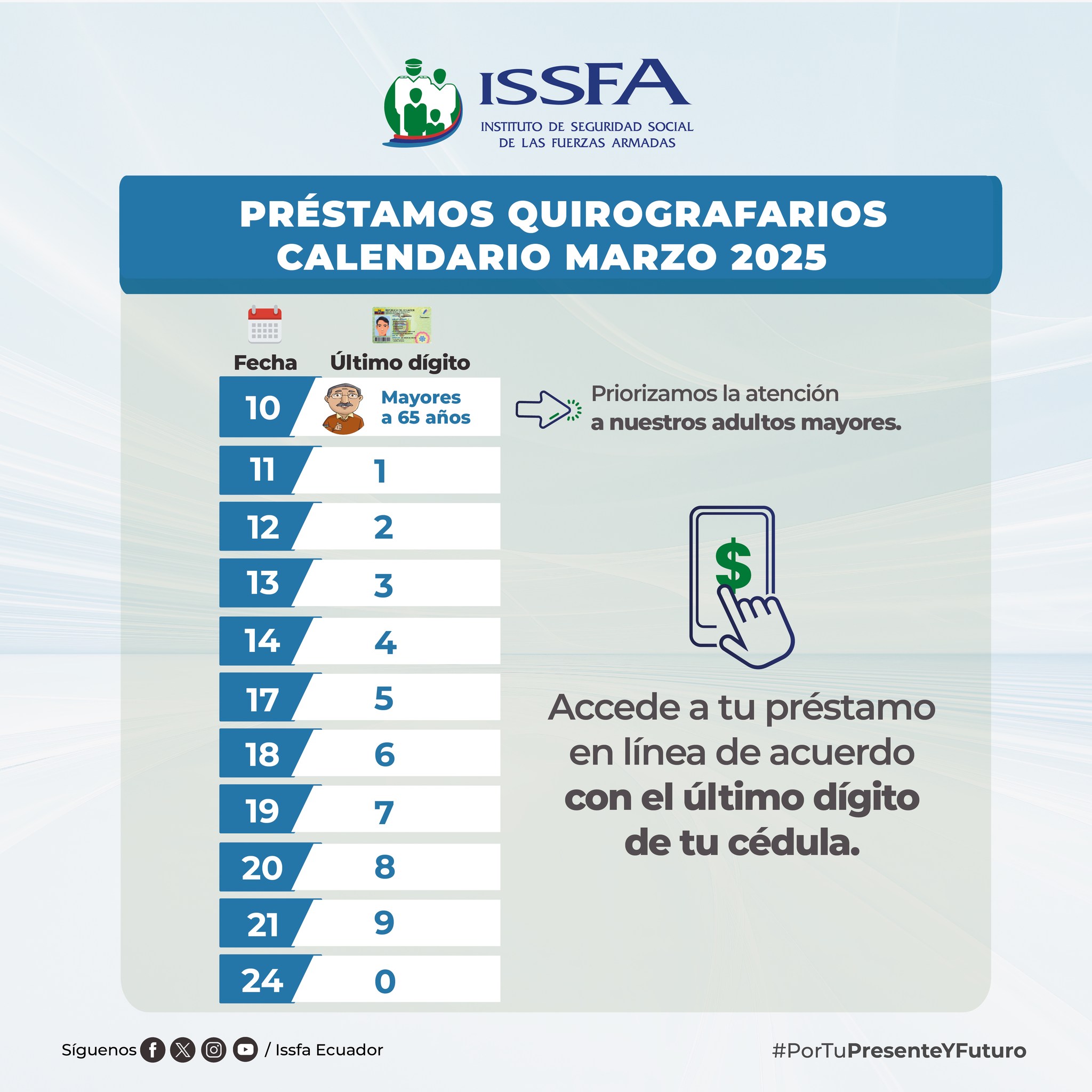 Issfa Ecuador - Calendario de Préstamos Quirografarios -... | Facebook