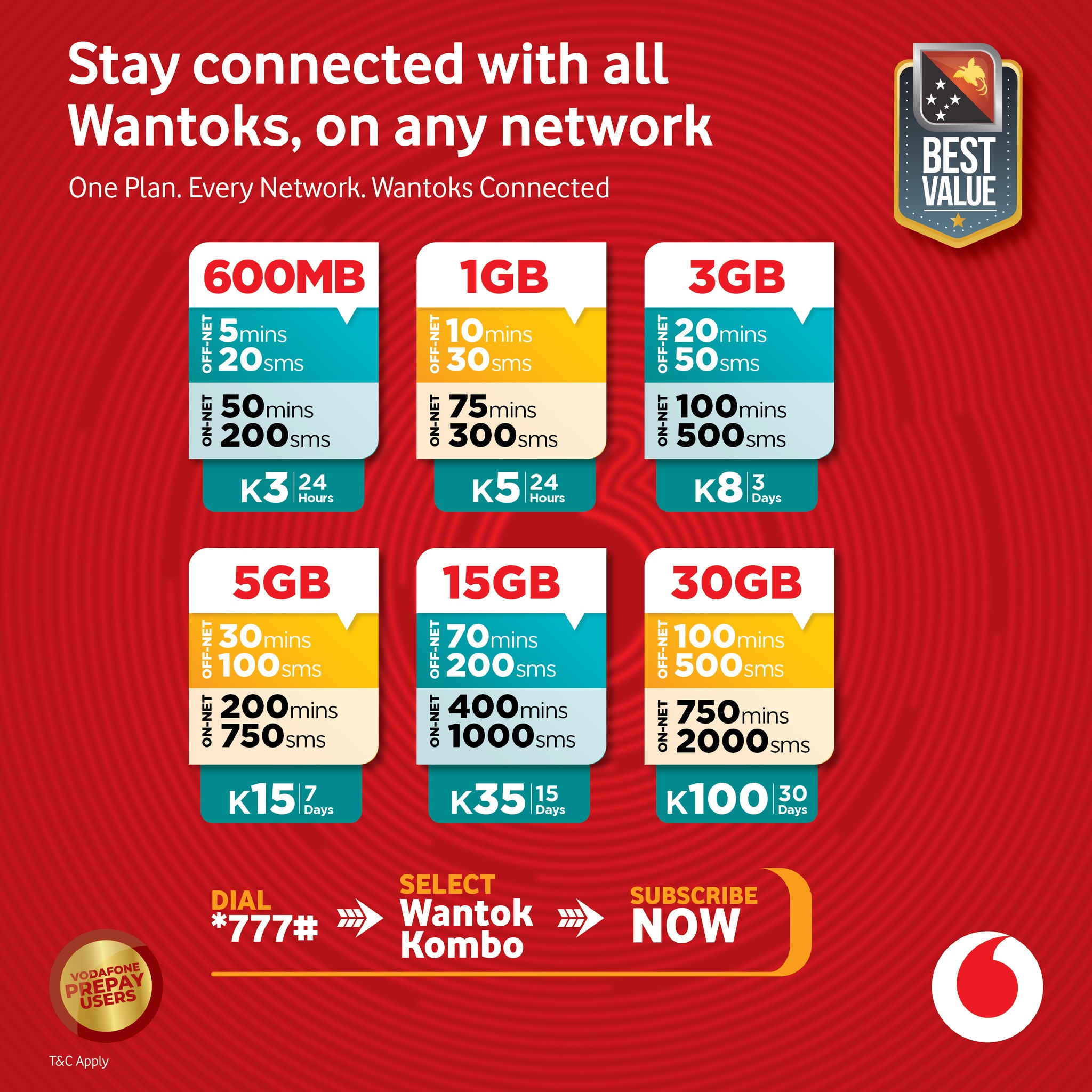 Vodafone - BEST OFF-NET Plans! One bundle, MOA value — Wantok Kombo ...