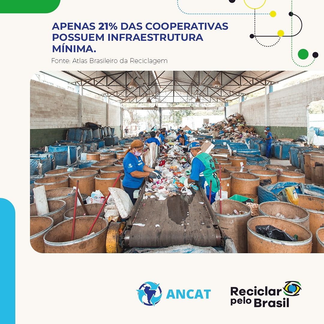 Reciclar pelo Brasil