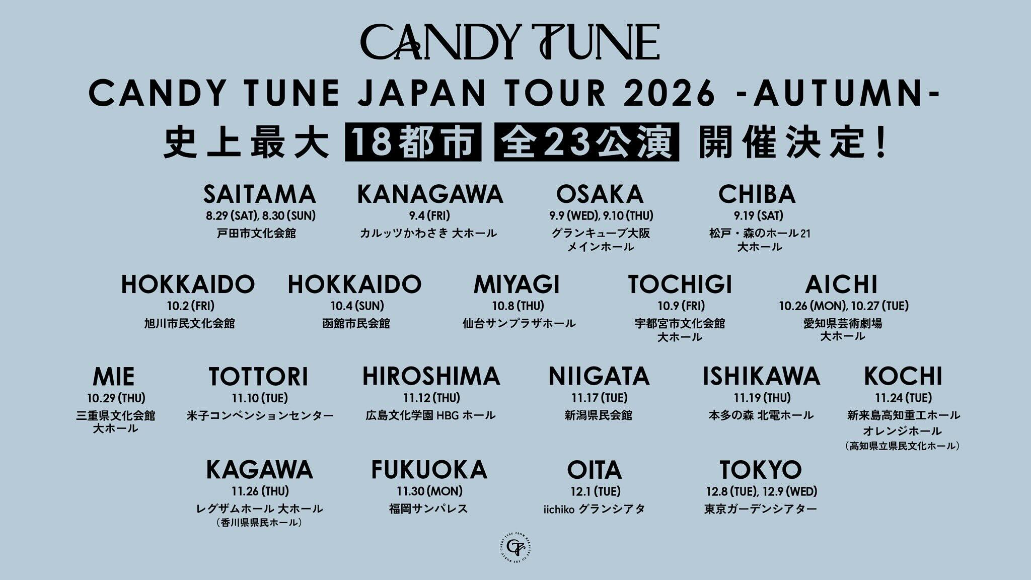 CANDY TUNE - CANDY TUNE added a new photo