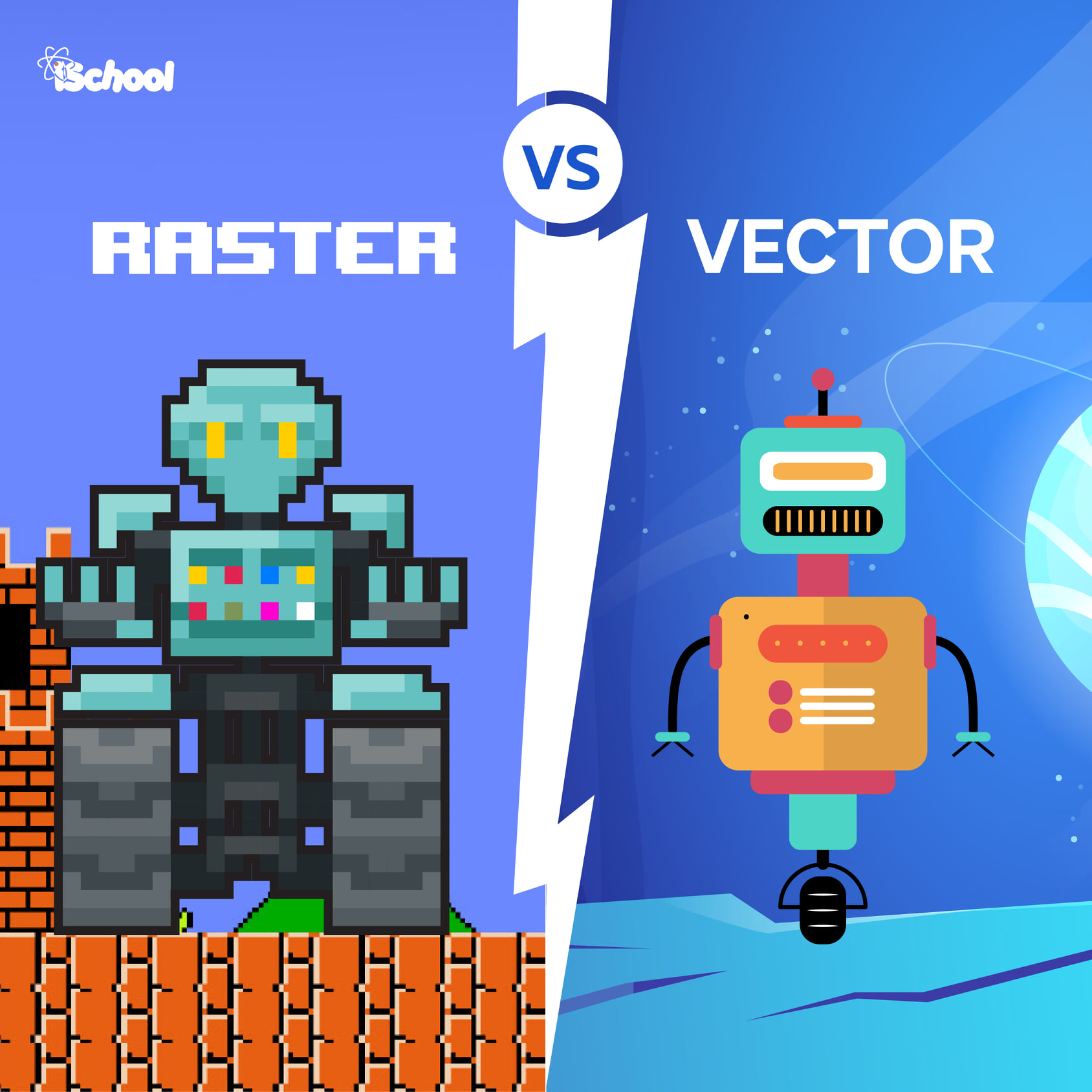 iSchool - تعرف الفرق بين تكوين الصور الـ Raster و الـ... | Facebook