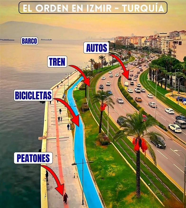 El impresionante aprovechamiento para... - El Constructor 667 | Facebook