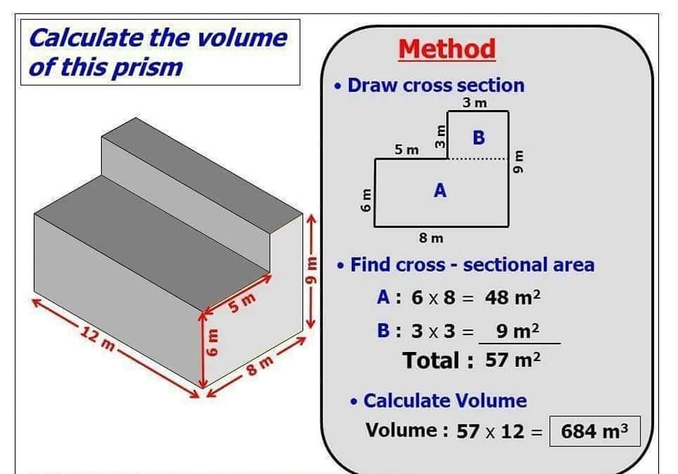 Important different formulas Follow... - Engineering Infinity | Facebook