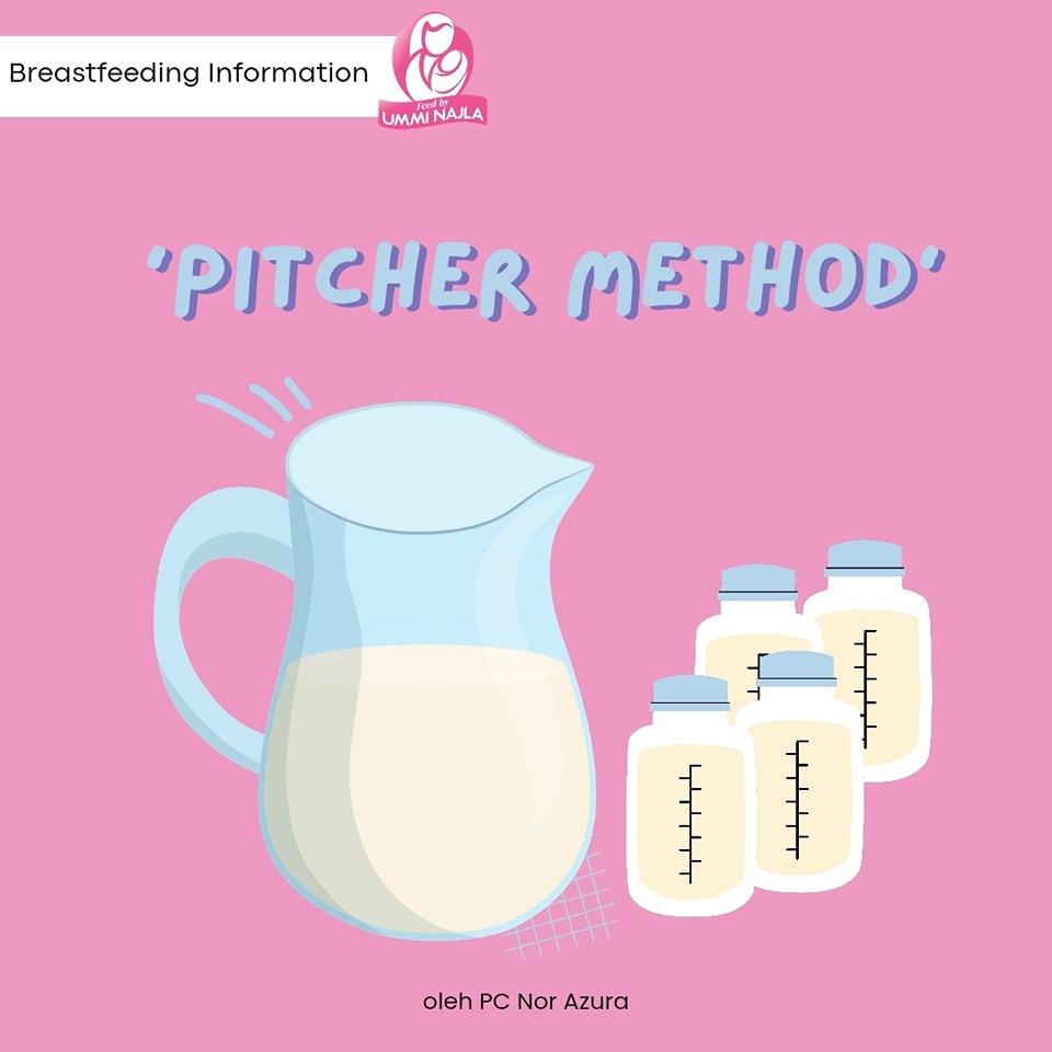 Apa itu 'Pitcher Method', bagaimana... - FEED by Ummi Najla | Facebook