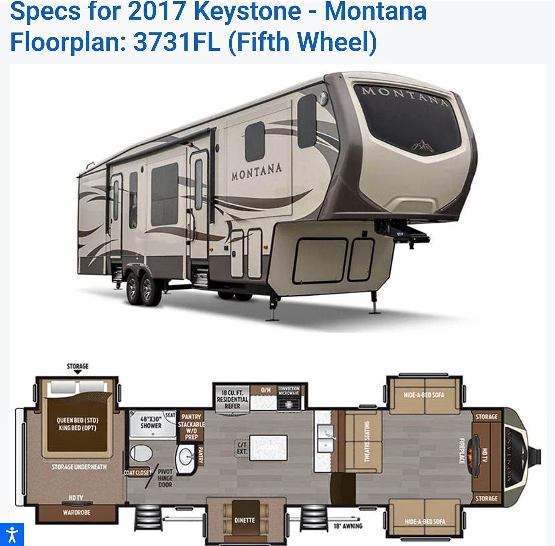 2018 Keystone MONTANA