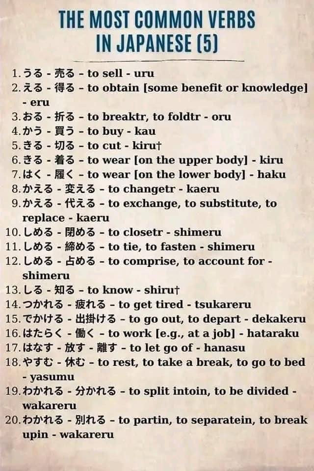 Learn Japanese Language added a - Learn Japanese Language