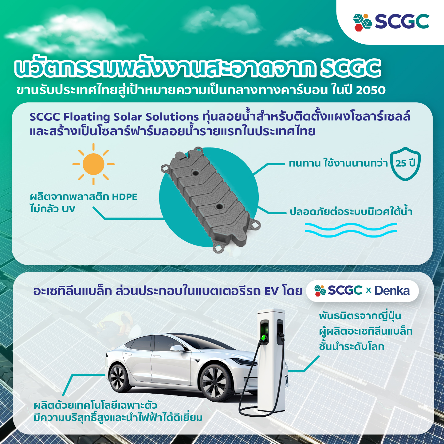 SCGC - 📢 ได้เวลาเปลี่ยน สู่ความเป็นกลางทางคาร์บอน... | Facebook