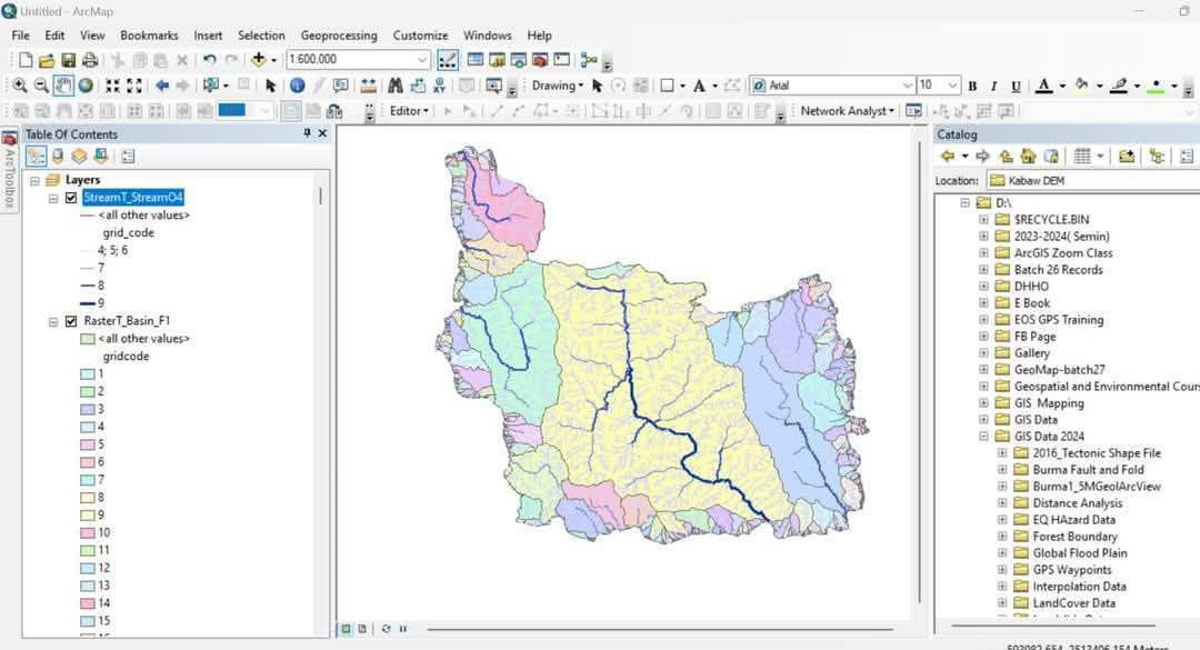 ArcGIS , QGIS , Global Mapper... - I'm Myanmar Surveyor | Facebook