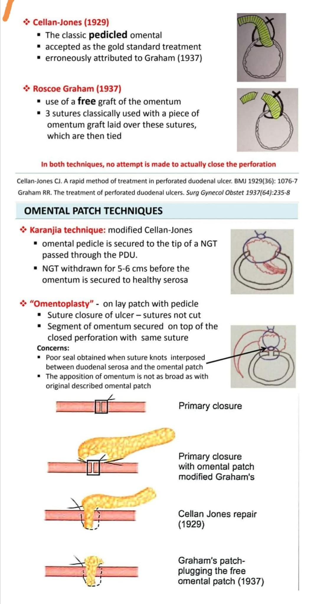 omental-patch-techniques-use-free-or-medical-connection-facebook