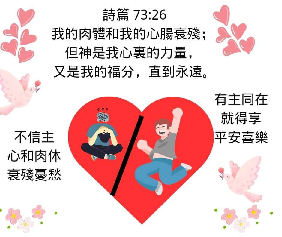 主的话语 - 主题:我的心有您同在 主題經文：詩篇 73:26 我的肉體和我的心腸衰殘； 但神是我心裏的力量，... | Facebook