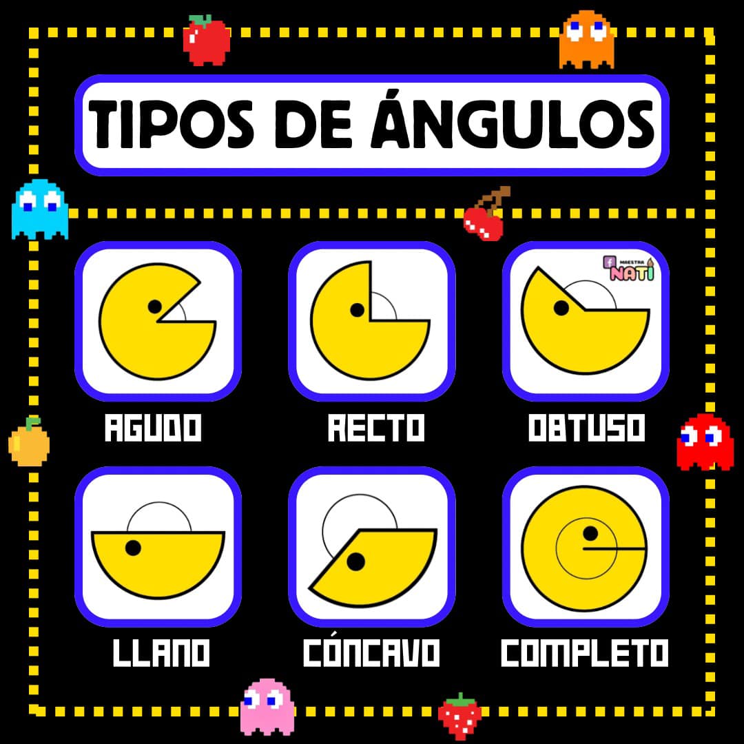 Maestra Nati - ¡Flashcards de los tipos de ángulos con... | Facebook