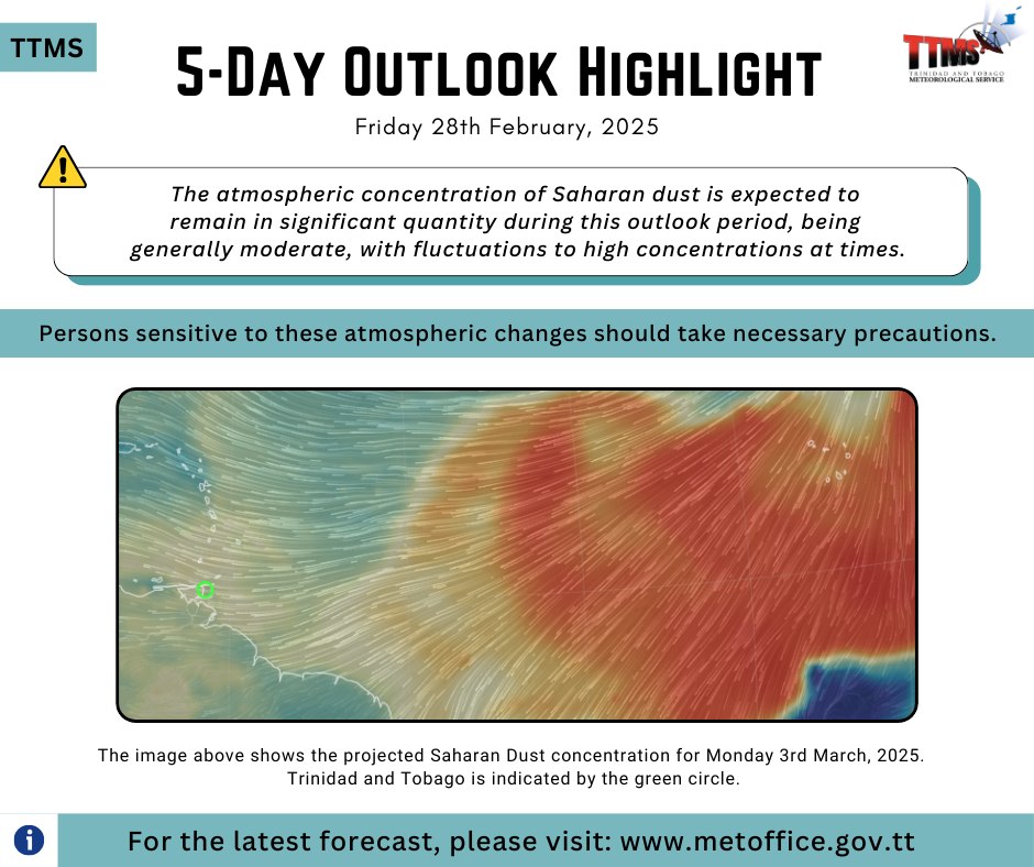 Trinidad - Here's a highlight from today's 5 Day Weather Forecast ...