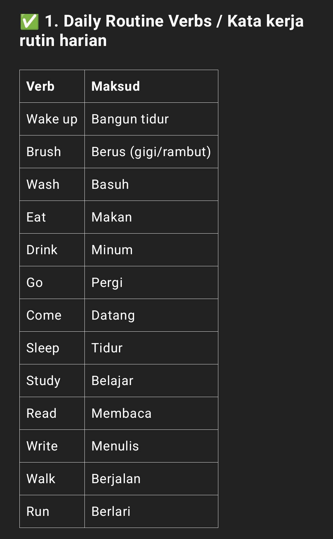 Kata kerja (verb) adalah sangat... - Mohd Azman Bin Mohd Nor | Facebook