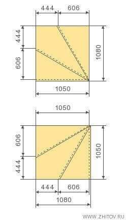 Important standard stair dimensions - Engineering Infinity