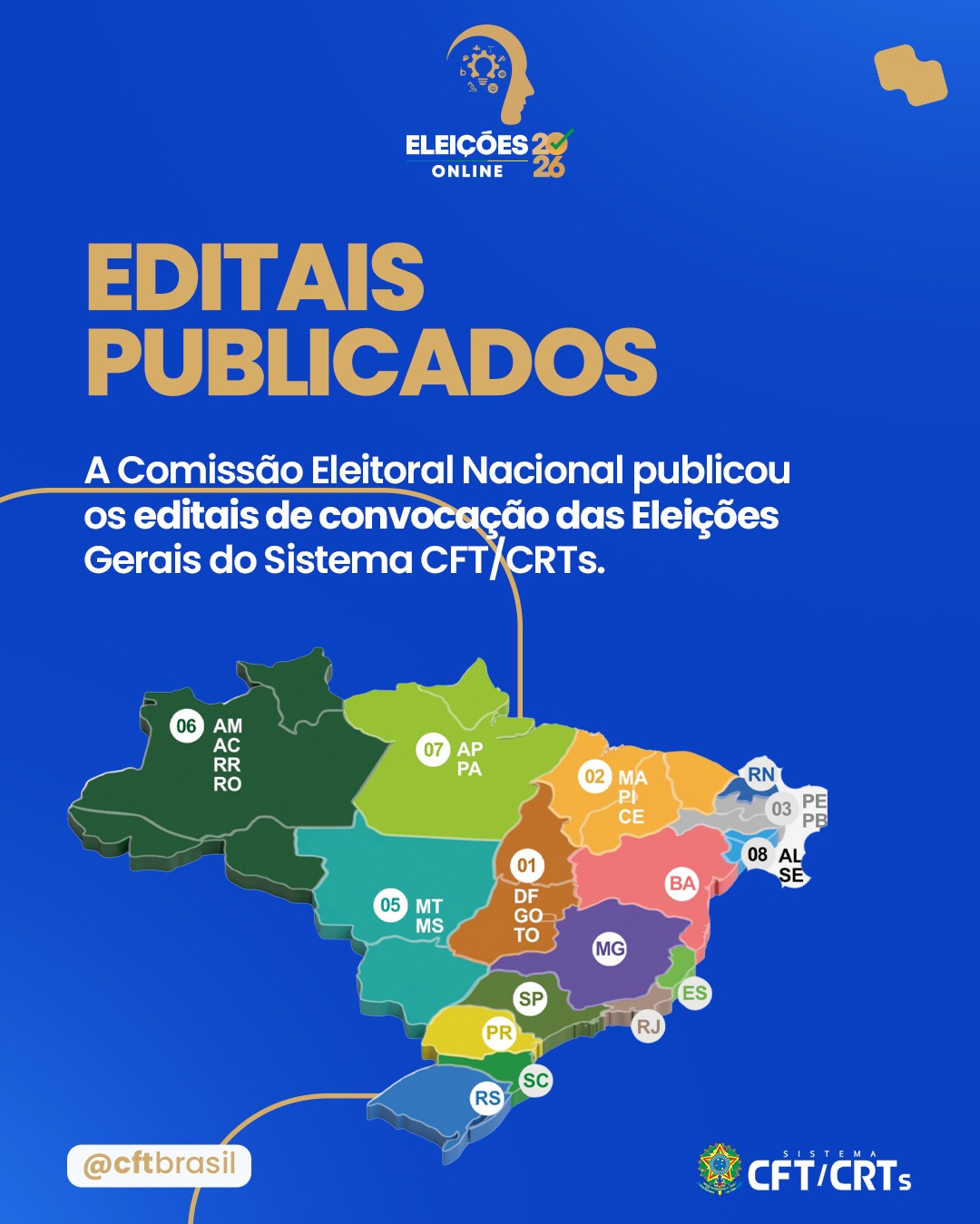 C... - Conselho Regional dos Técnicos Industriais da 4ª Região
