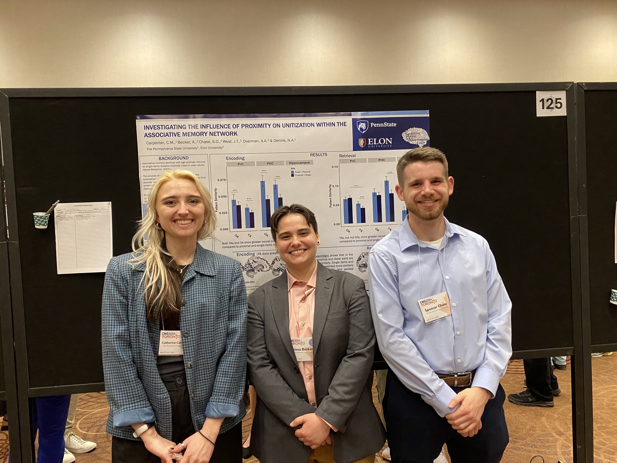 Cognitive Aging And Memory Lab – UUDFM