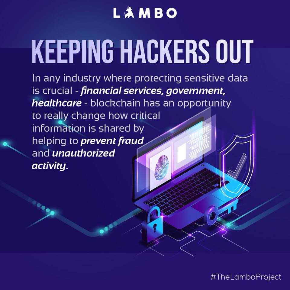 Lambo - The security of personal data, especially that... | Facebook