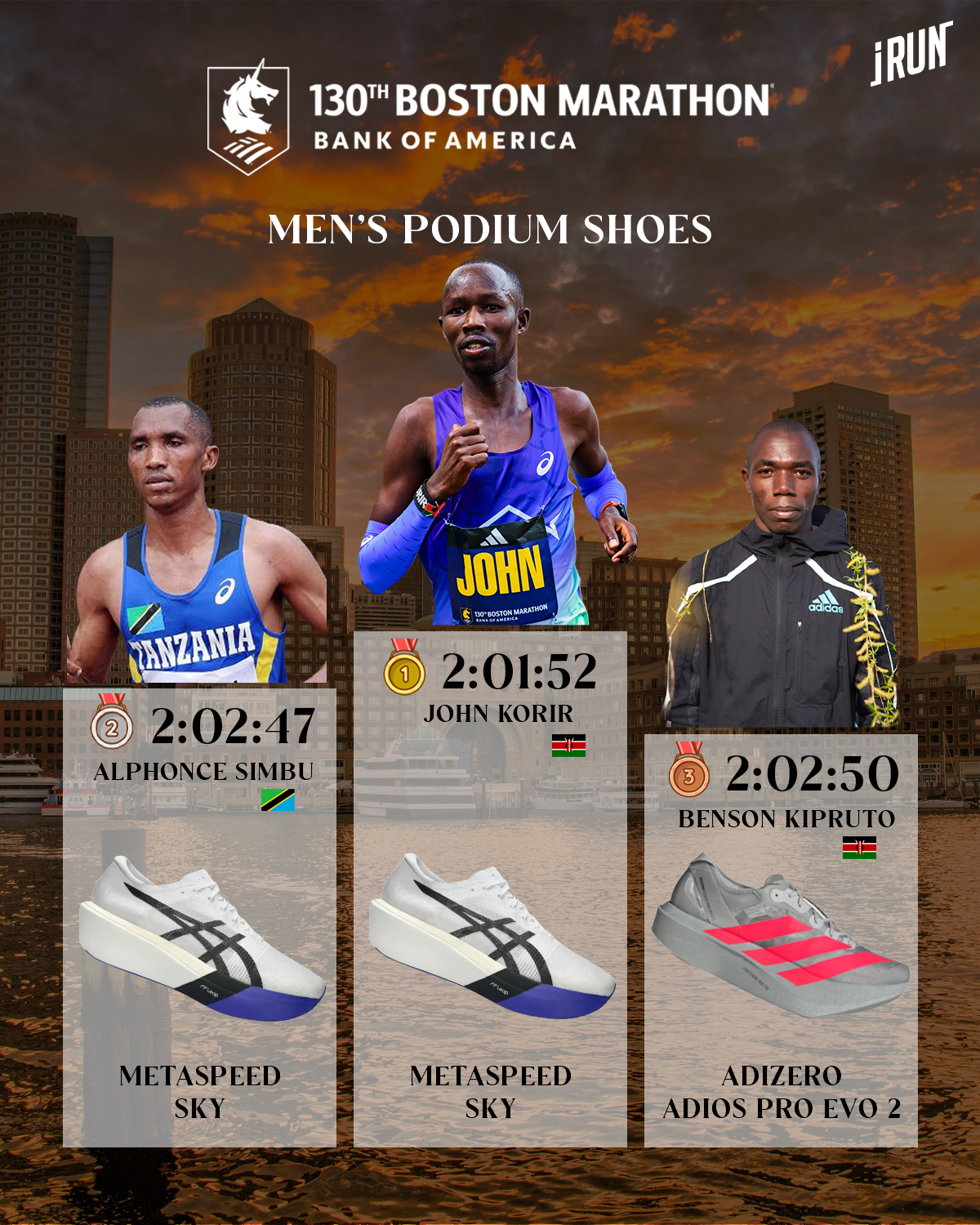 Unleash your inner champion! ? Get the race-day power of Velociti 