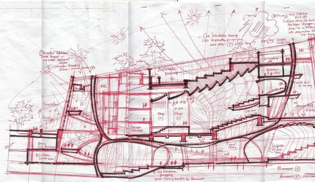 . Sketch #806 by @julio_architect... - Architects' Sketches