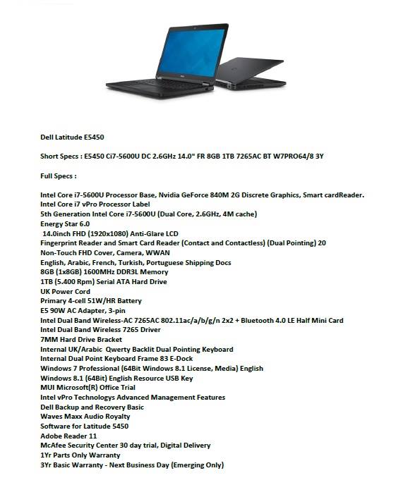 Dell Libya