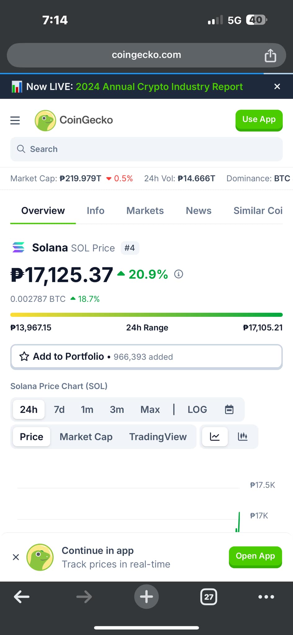 Jobols - Congrats kabod sa mga may hawak! 🥰 | Facebook