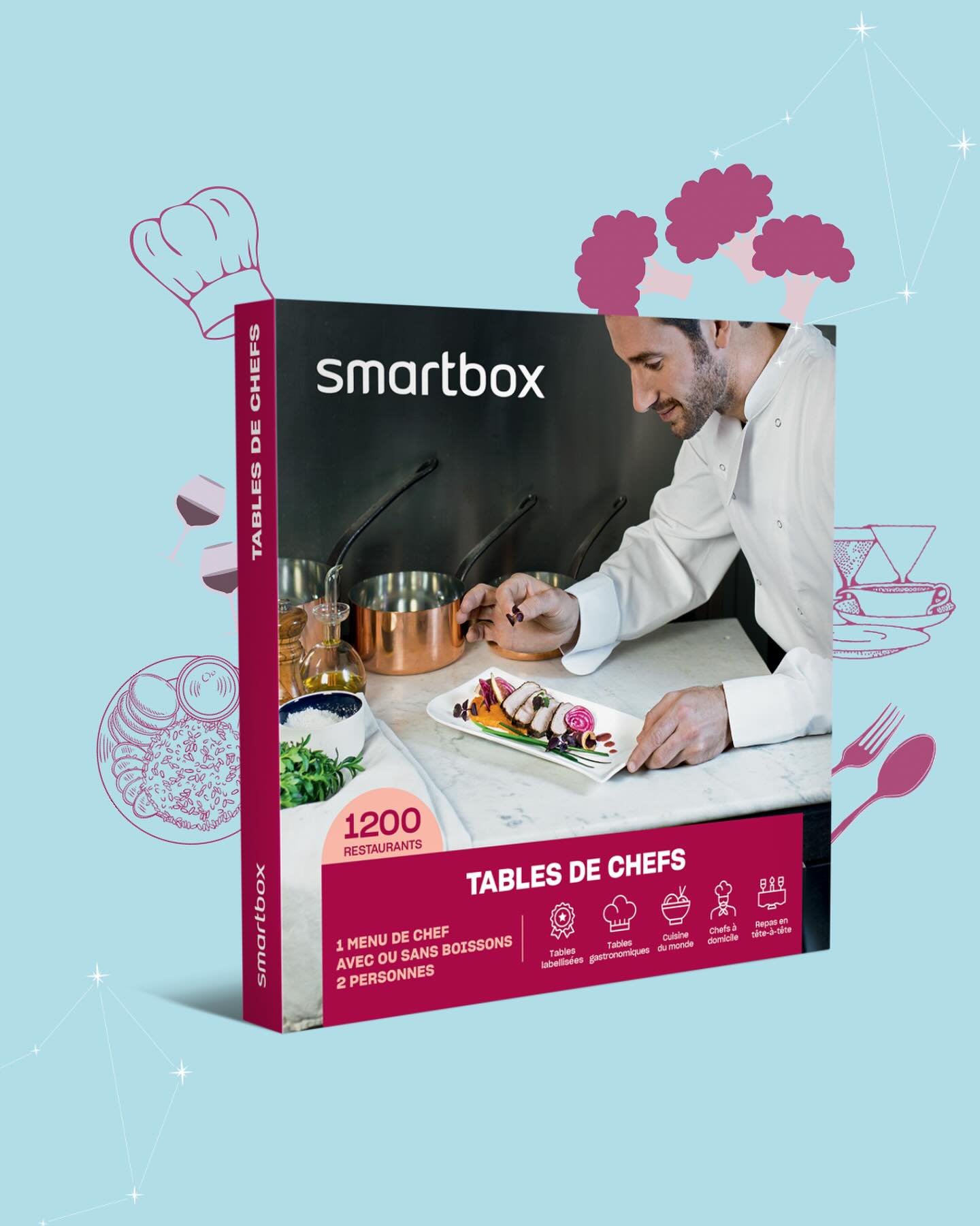 Smartbox