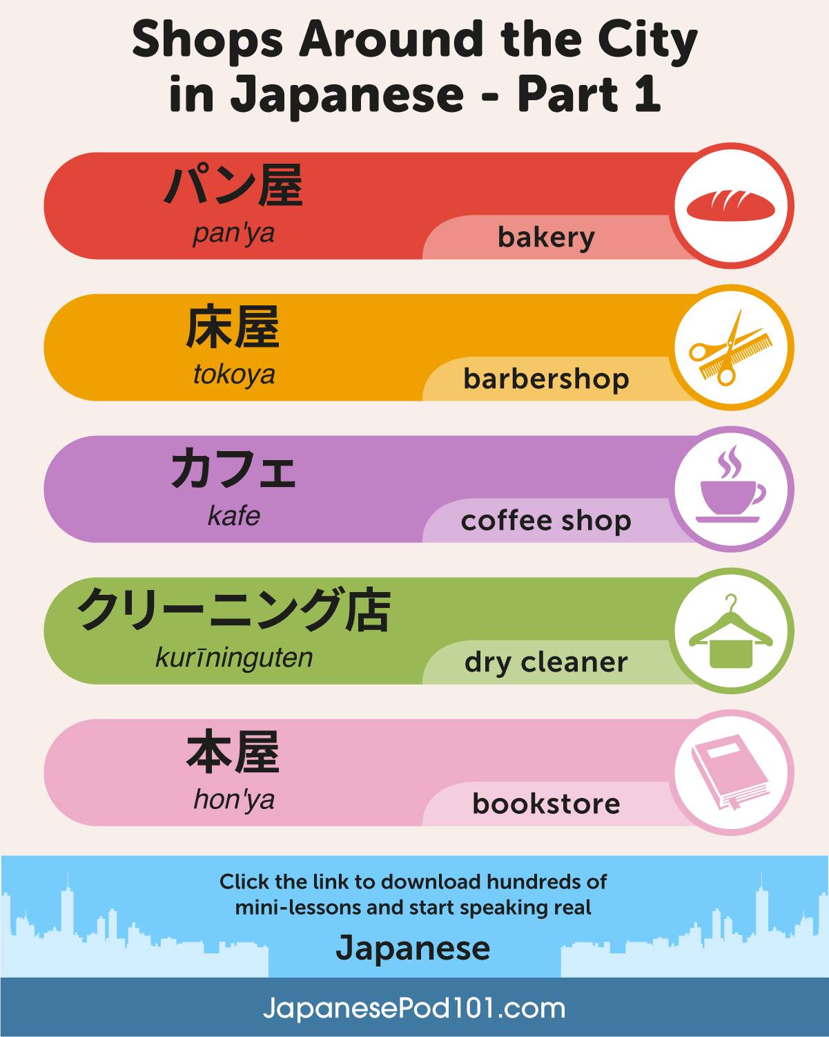 What are your favorite Shopping-related Phrases in Japanese