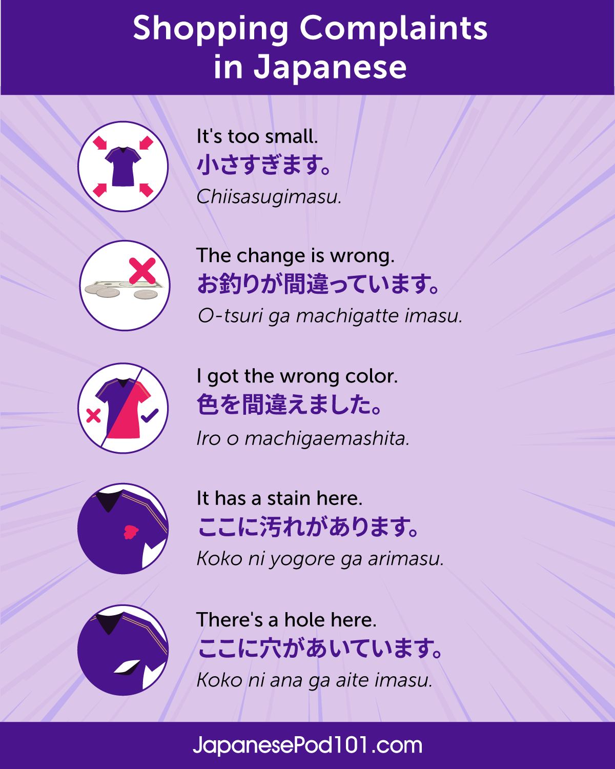 What are your favorite Shopping-related Phrases in Japanese 