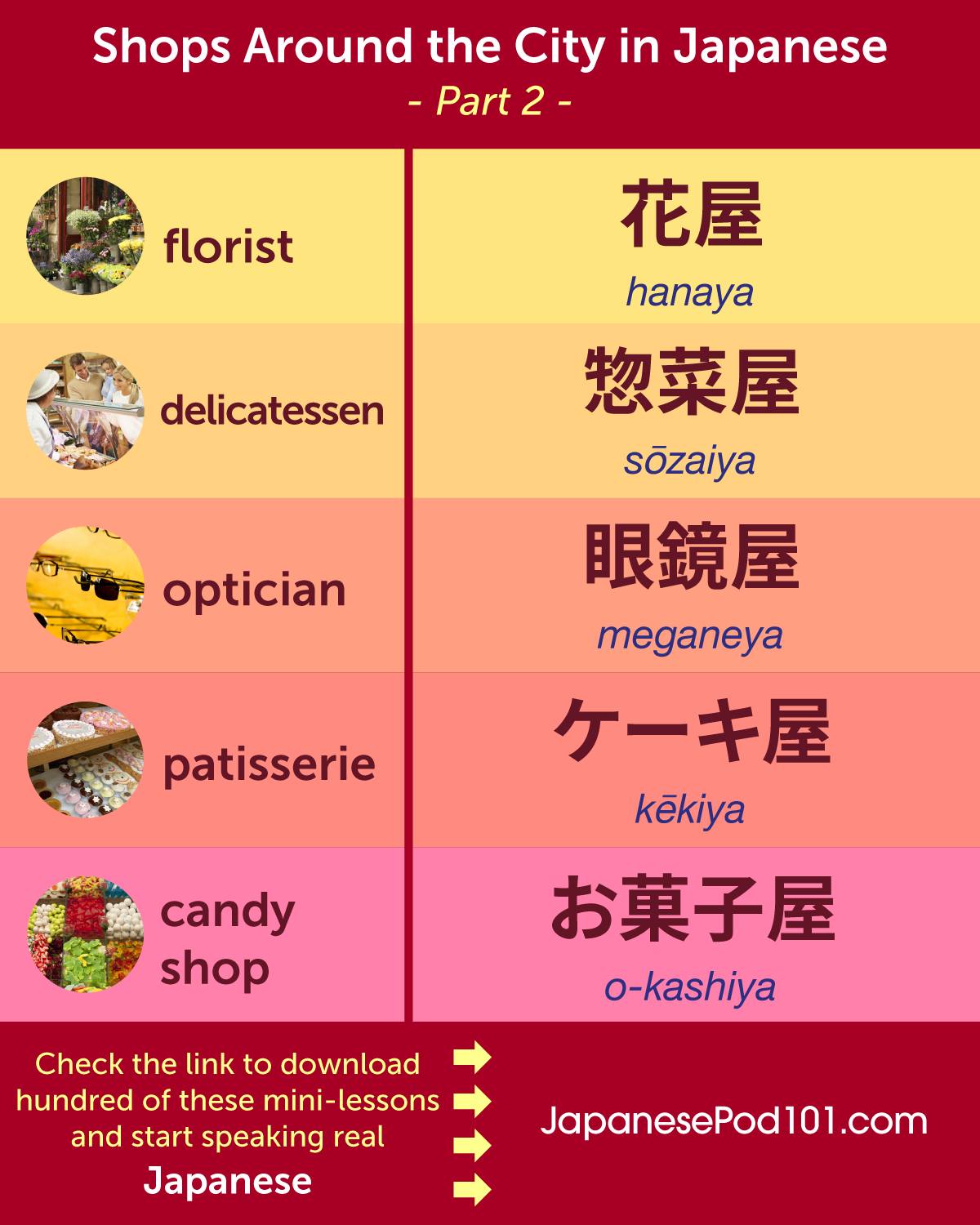 What are your favorite Shopping-related Phrases in Japanese 