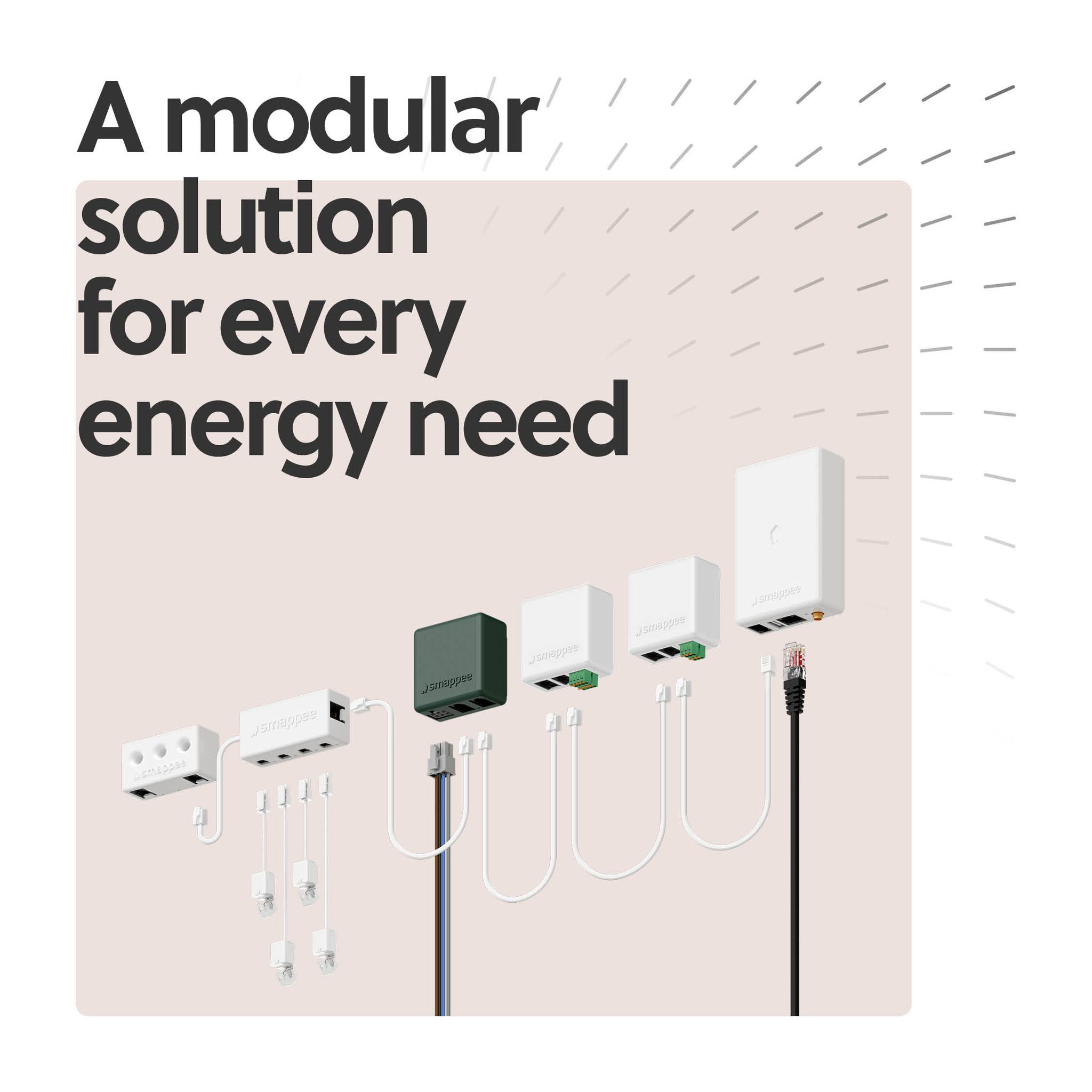 Smappee - 💡 Did you know; the strength of the Smappee...