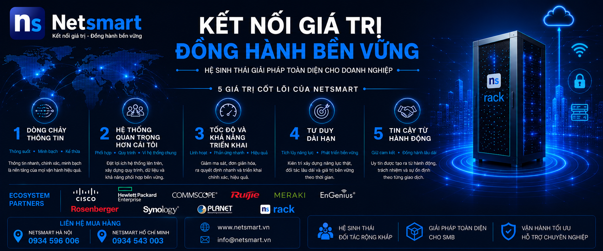 Netsmart., JSC | Hanoi