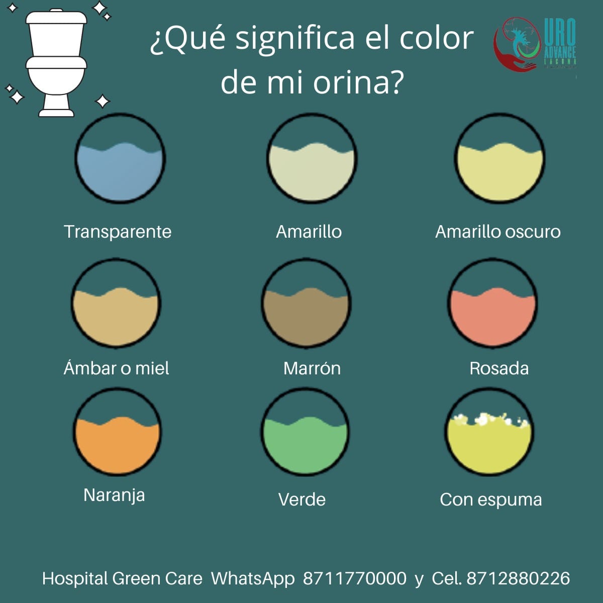 ¿Sabías que el color de tu... - Dr. Azael Barragán Enríquez