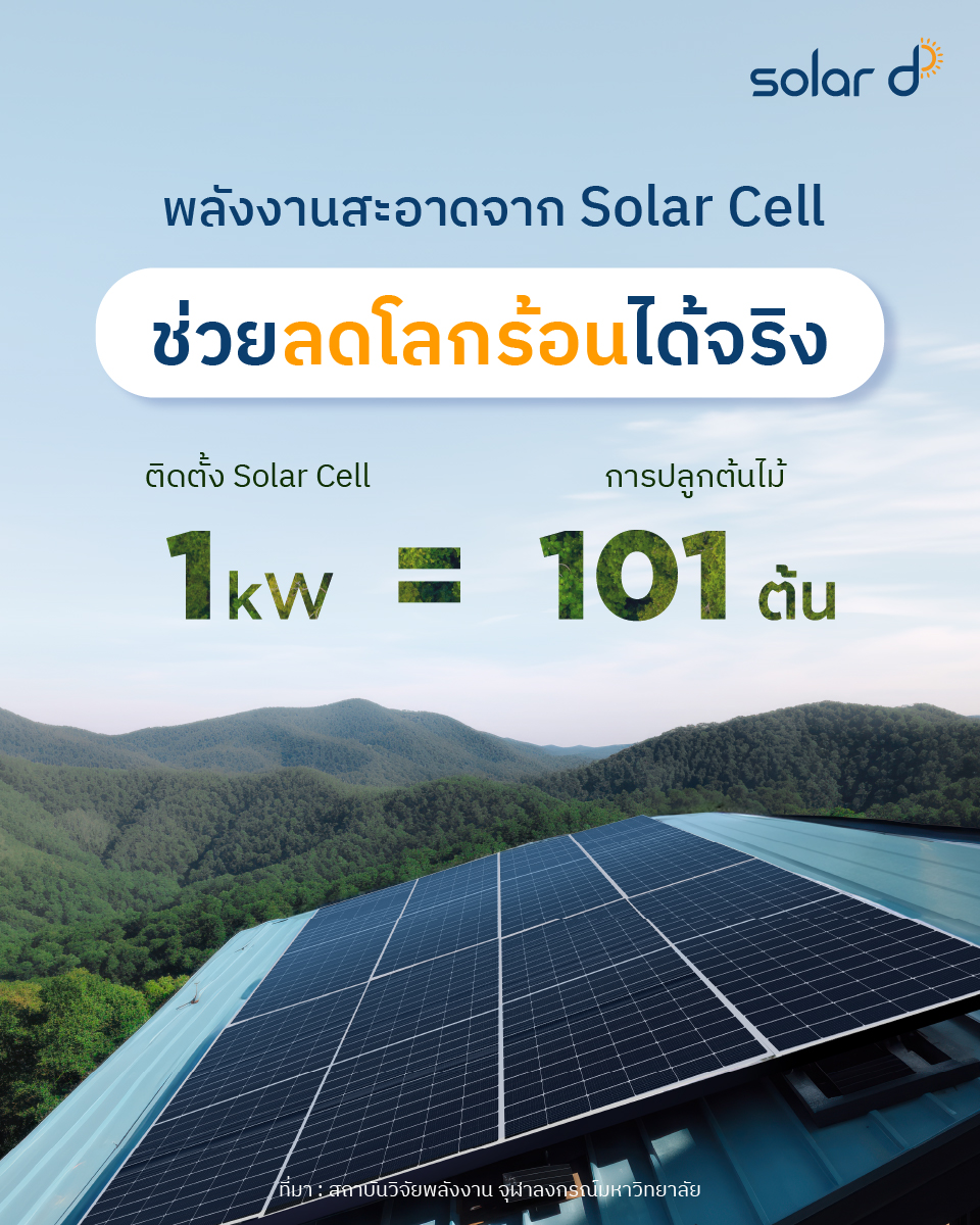 Solar D - พลังงานสะอาดจาก Solar Roof ช่วยลดโลกร้อนได้จริง...