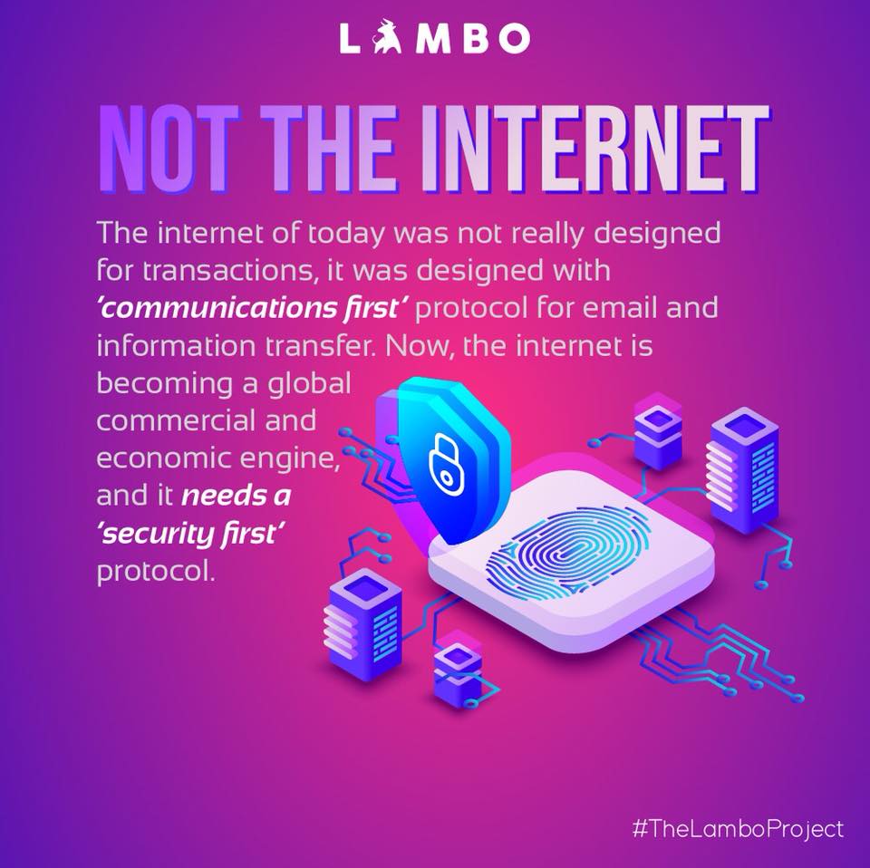 Lambo - THE FUTURE OF CYBER SECURITY: BLOCKCHAIN...